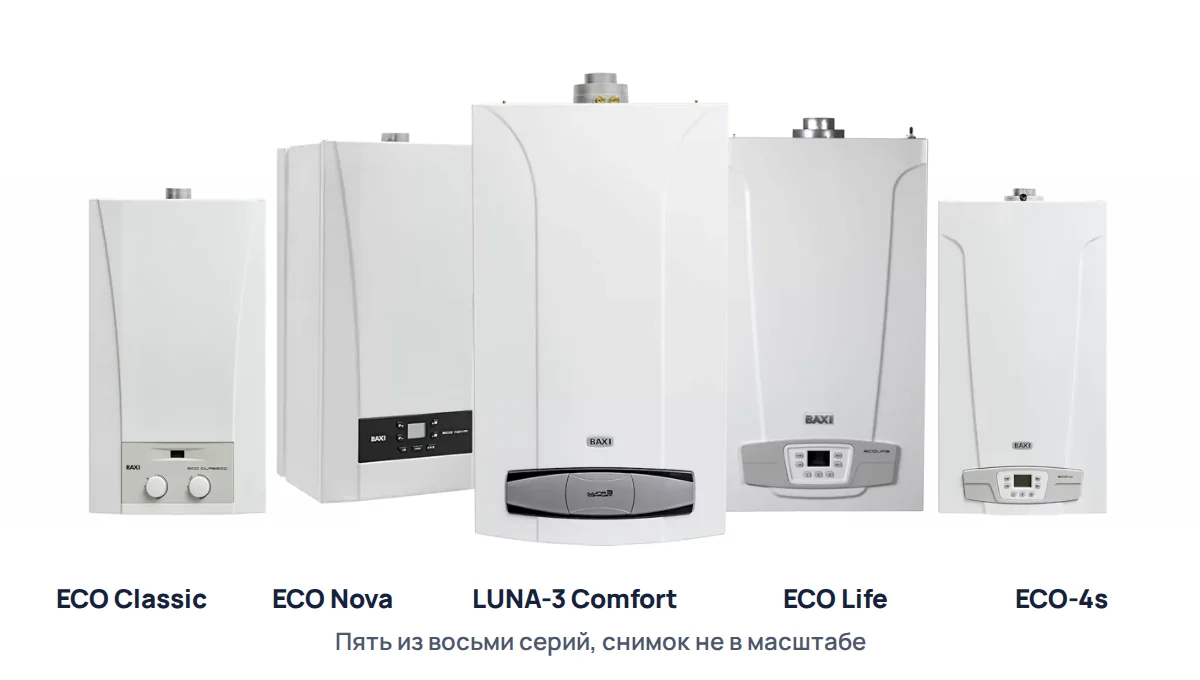 Настенные газовые котлы BAXI: ECO Classic, ECO Nova, LUNA-3 Comfort, ECO Life и ECO-4s