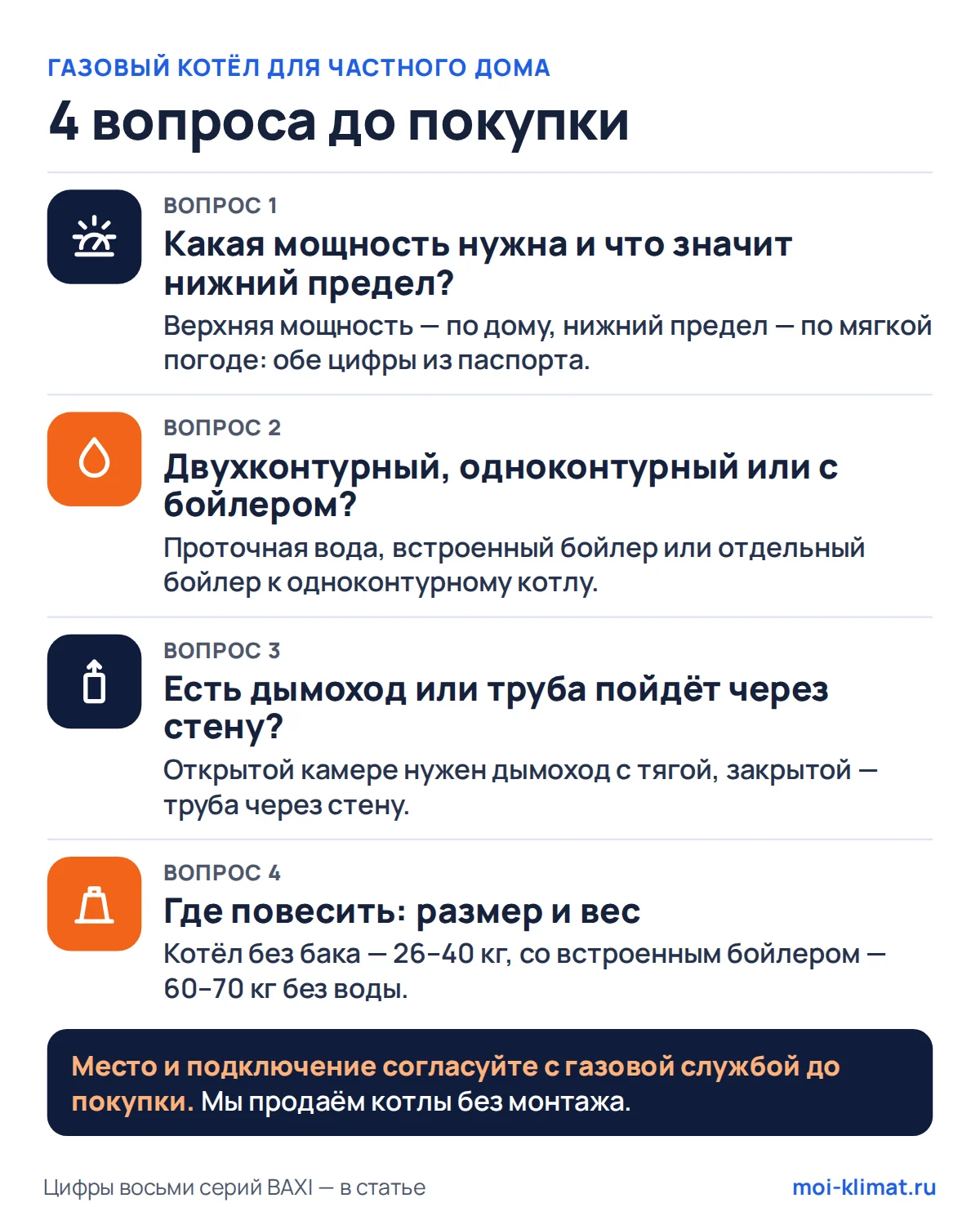 Памятка: 4 вопроса до покупки газового котла — мощность и нижний предел, горячая вода, дымоход или труба через стену, место и вес